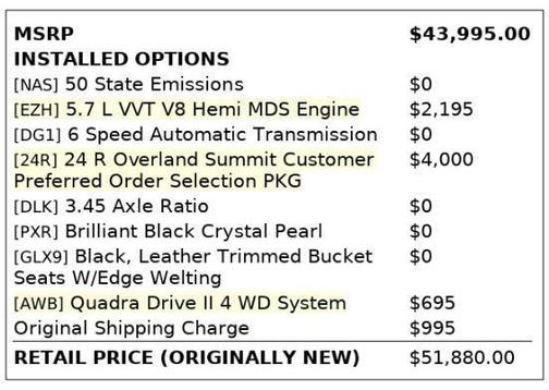 2013 Jeep Grand Cherokee Overland
