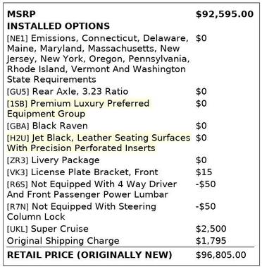 Black Raven 2022 Cadillac Escalade ESV Premium Luxury