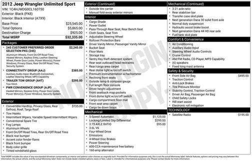 Black Clearcoat 2012 Jeep Wrangler Unlimited Sport