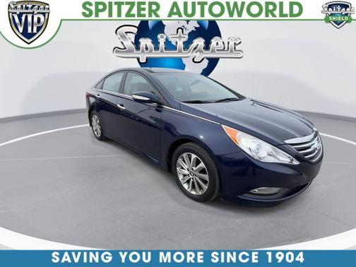 2014 Hyundai SONATA Limited