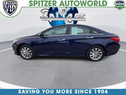 2014 Hyundai SONATA Limited