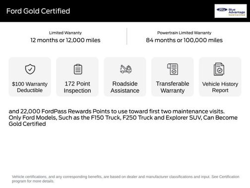 Gray Metallic 2025 Ford F-150 STX