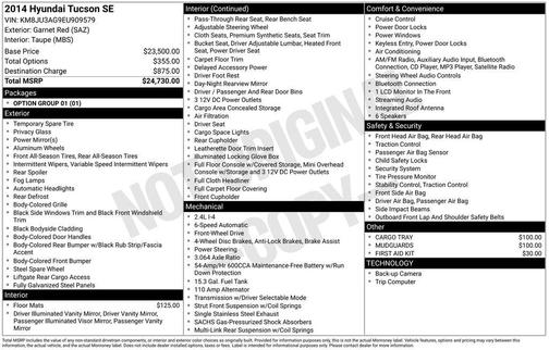 2014 Hyundai TUCSON SE