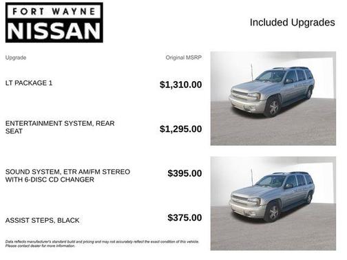 Ricochet Silver Metallic 2004 Chevrolet TrailBlazer EXT LT