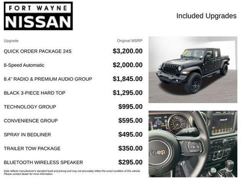 2020 Jeep Gladiator Sport