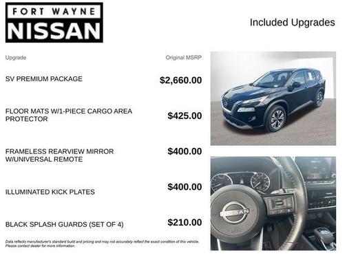 2022 Nissan Rogue SV