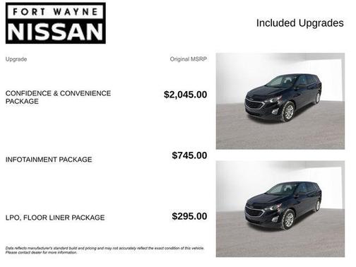 2020 Chevrolet Equinox 1LT