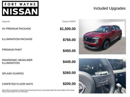 2025 Nissan Kicks SV