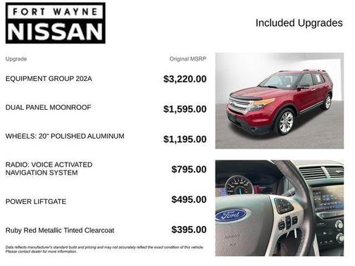 Ruby Red Metallic 2014 Ford Explorer XLT
