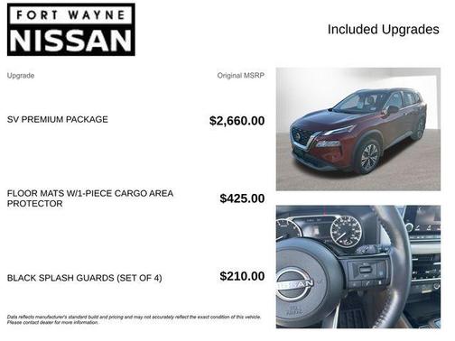 2022 Nissan Rogue SV