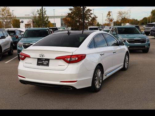 2015 Hyundai SONATA Limited