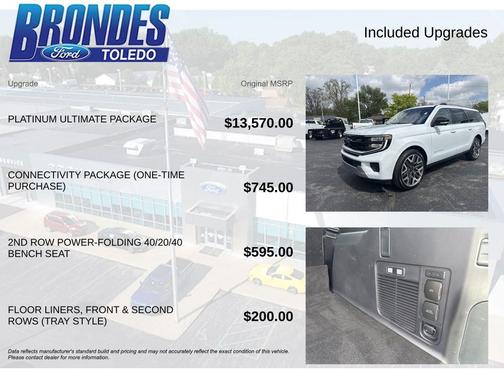 Space Silver Metallic 2025 Ford Expedition Platinum