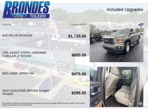 Bronze Alloy Metallic 2015 GMC Sierra 1500 SLE