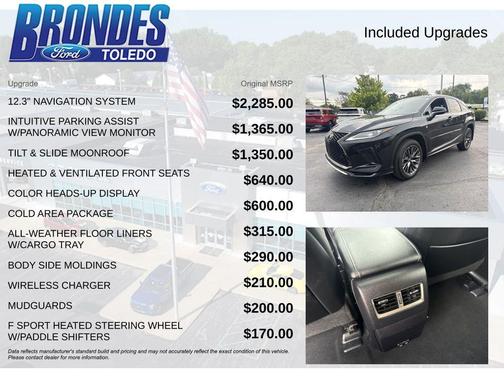 Caviar 2022 Lexus RX 350 F SPORT Appearance