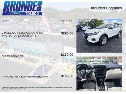 Pearl White Tricoat 2021 Nissan Rogue Sport SV