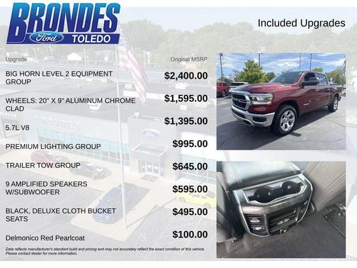 Delmonico Red Pearlcoat 2019 RAM 1500 Big Horn