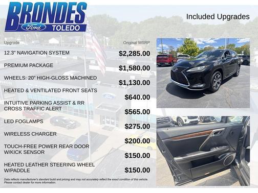 Caviar 2022 Lexus RX 450h Base