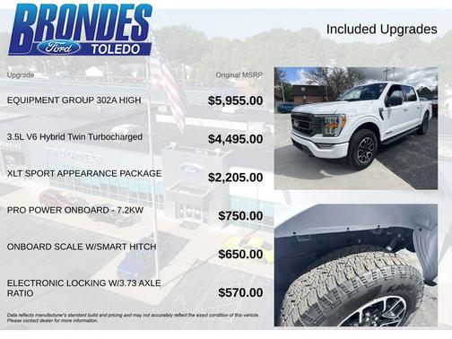 Oxford White 2023 Ford F-150 XLT