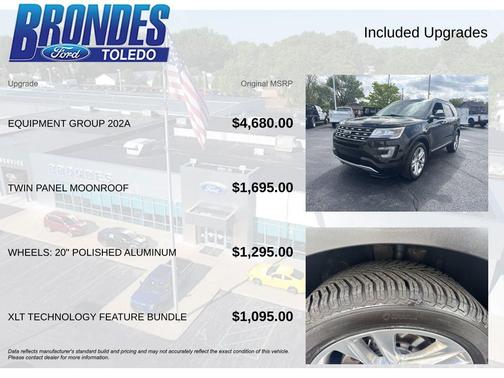 Shadow Black 2017 Ford Explorer XLT