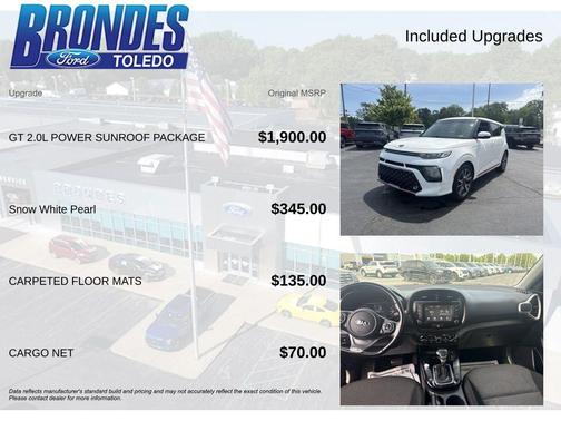 Snow White Pearl 2020 Kia Soul GT-Line