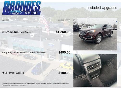 Burgundy 2023 Ford Edge SEL