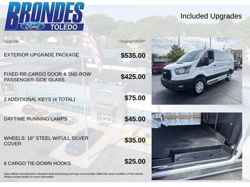 Oxford White 2024 Ford Transit-250 Base