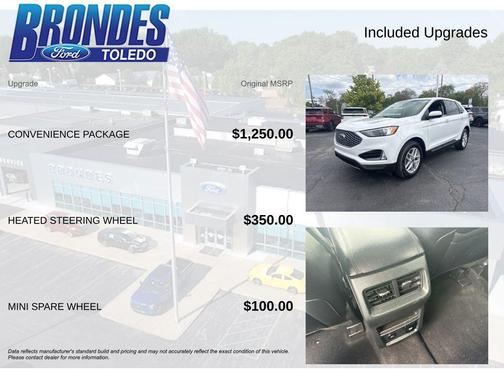 Oxford White 2023 Ford Edge SEL