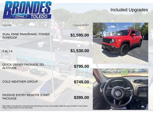 Colorado Red 2018 Jeep Renegade Altitude