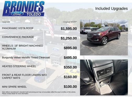 Burgundy Velvet Metallic Tinted Clearcoat 2023 Ford Edge SEL