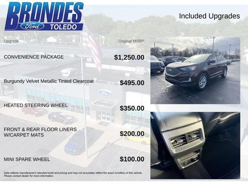 Burgundy 2024 Ford Edge SEL