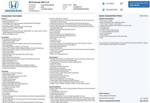 2019 Honda HR-V LX