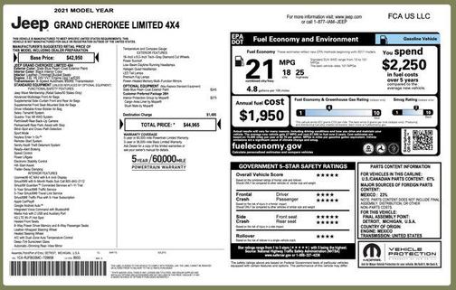 2021 Jeep Grand Cherokee Limited