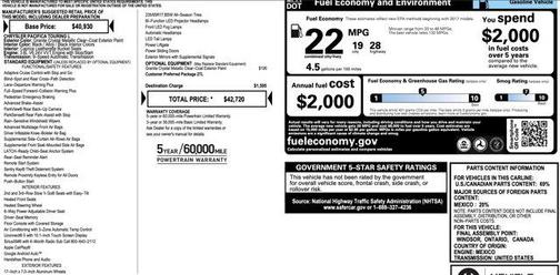 Granite Crystal Metallic Clearcoat 2023 Chrysler Pacifica Touring L