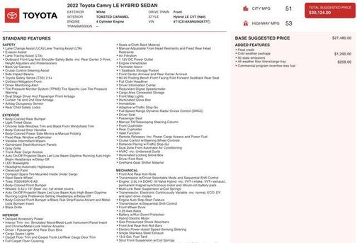 2022 Toyota Camry LE