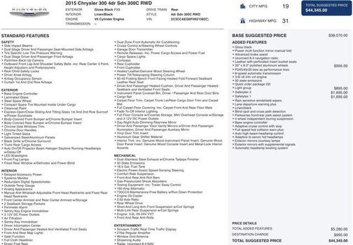 2015 Chrysler 300C Base