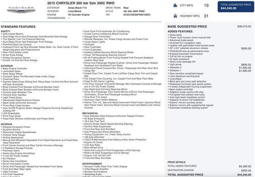 2015 Chrysler 300C Base