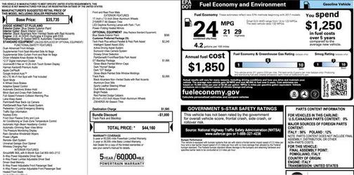 2023 Dodge Hornet GT Plus AWD