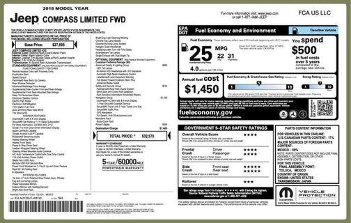 2018 Jeep Compass Limited