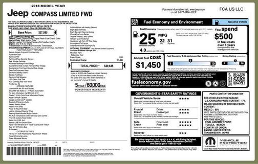 2018 Jeep Compass Limited