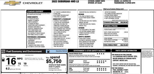 Summit White 2023 Chevrolet Suburban LS