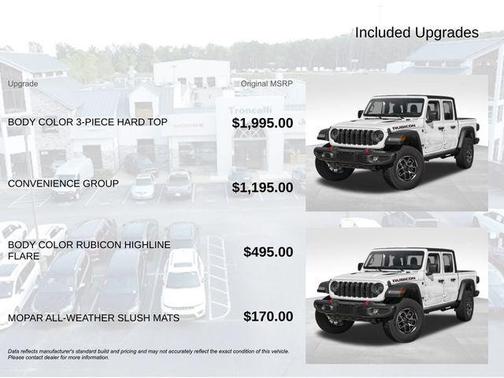 2025 Jeep Gladiator Rubicon