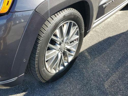 2018 Jeep Grand Cherokee Summit