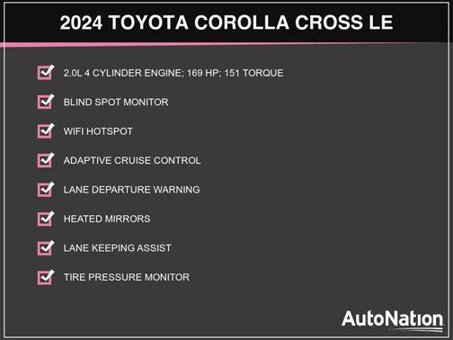 2024 Toyota Corolla Cross LE