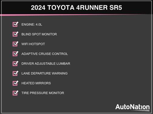 2024 Toyota 4Runner SR5