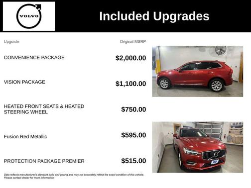 Fusion Red Metallic 2018 Volvo XC60 T6 Inscription