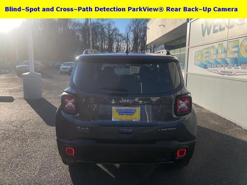 2023 Jeep Renegade Limited