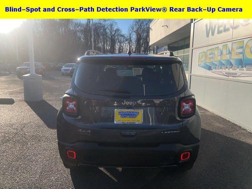 2023 Jeep Renegade Limited