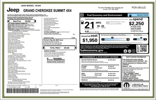 2020 Jeep Grand Cherokee Summit