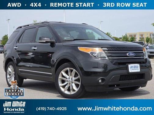 Sterling Gray Metallic 2014 Ford Explorer Limited