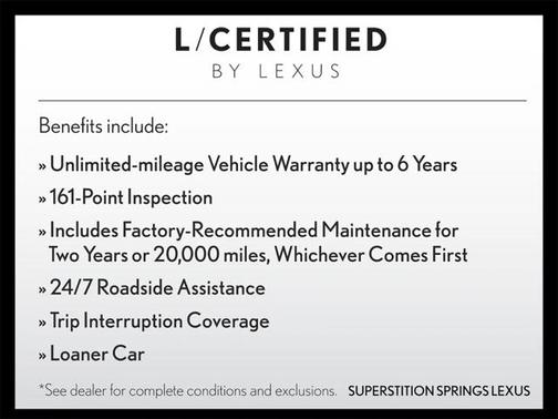 2024 Lexus RZ 300e Premium